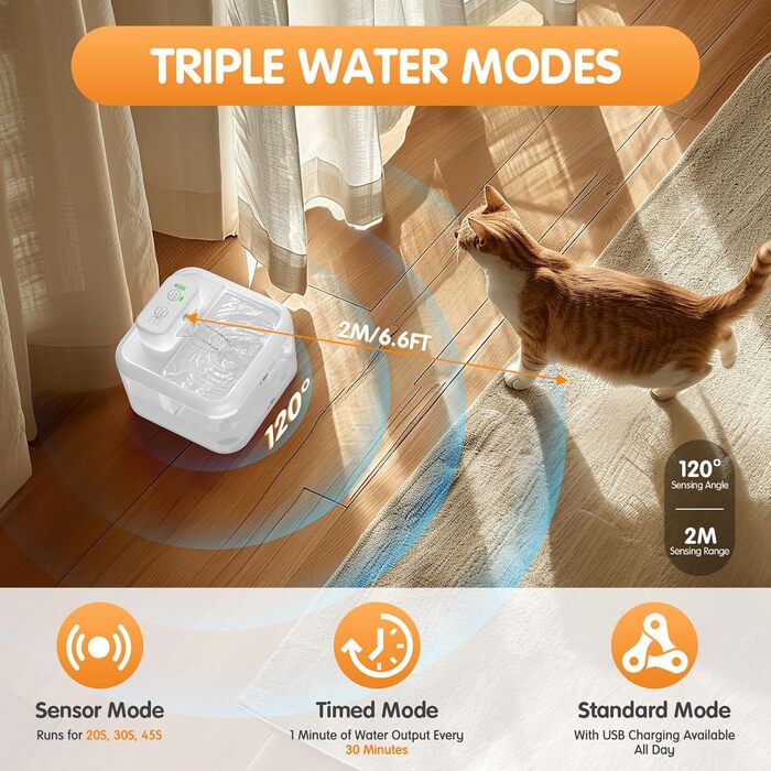 Фонтанчик для котів RUXAN WF06-Білий: ультратихий, з акумулятором 2200mAh, 3 режими, з датчиком руху, для котів та собак