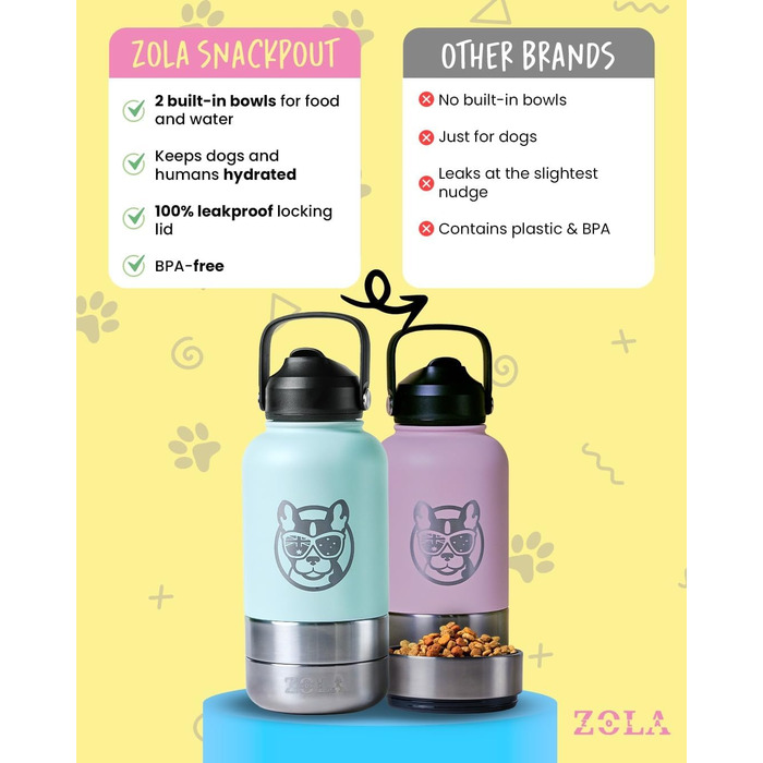 3-в-1 пляшка для собак з мискою та відсіком для ласощів, 1 л, Babyrosa | Без BPA, ізольована, для прогулянок